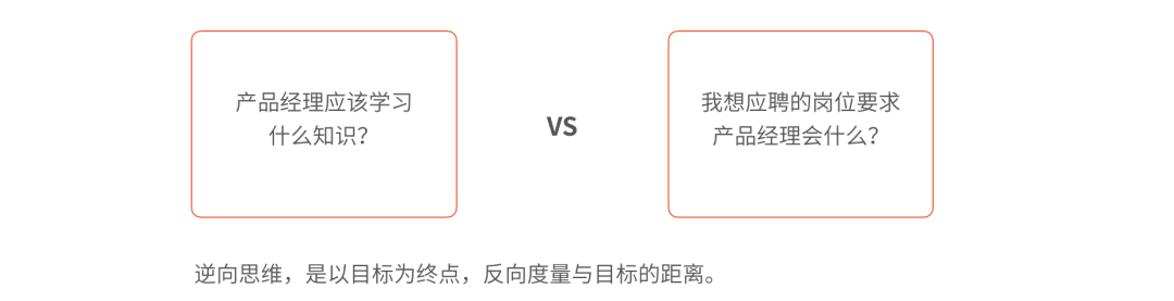 知识体系的复利作用 | 人人都是产品经理