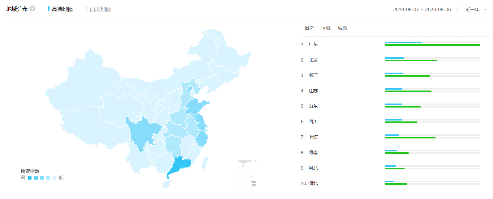 竞品分析:高德地图VS百度地图