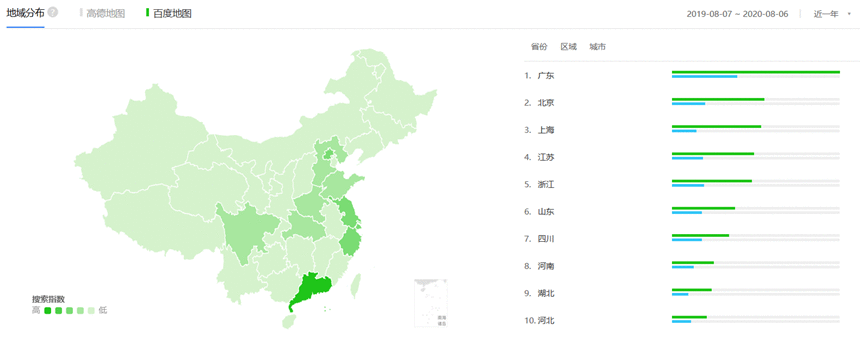 竞品分析:高德地图VS百度地图