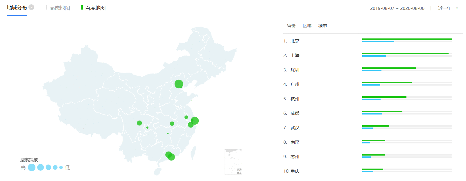 竞品分析:高德地图VS百度地图