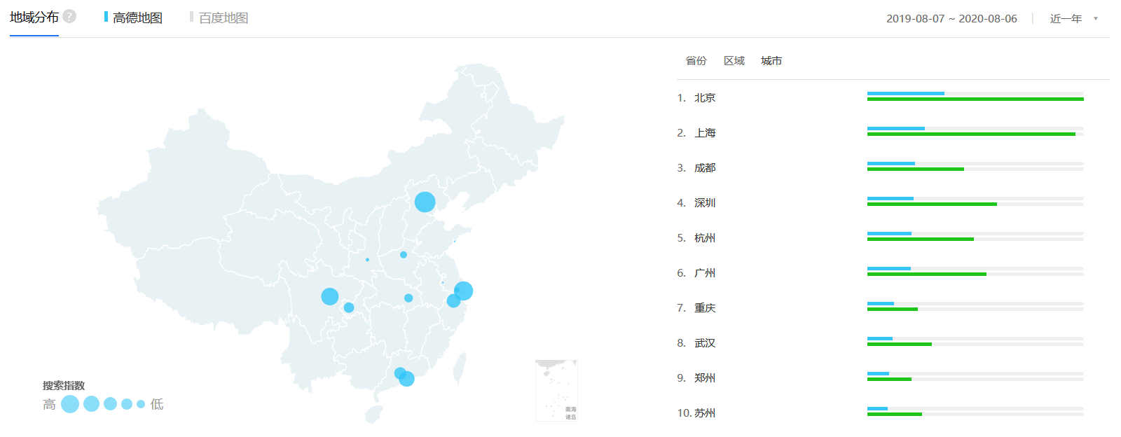 竞品分析:高德地图VS百度地图