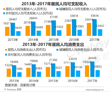 网易严选如何披荆斩棘,坐上品质电商第一位