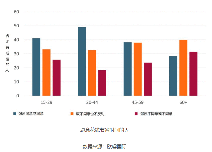 网易严选如何披荆斩棘,坐上品质电商第一位