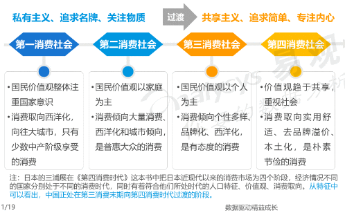 网易严选如何披荆斩棘,坐上品质电商第一位