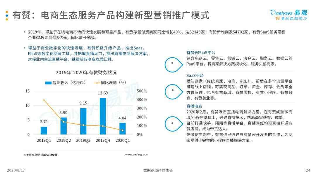  2020中国互联网广告市场年度综合分析