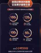 阿里国际站九月采购节首周战绩:运动娱乐行业交易总额增31