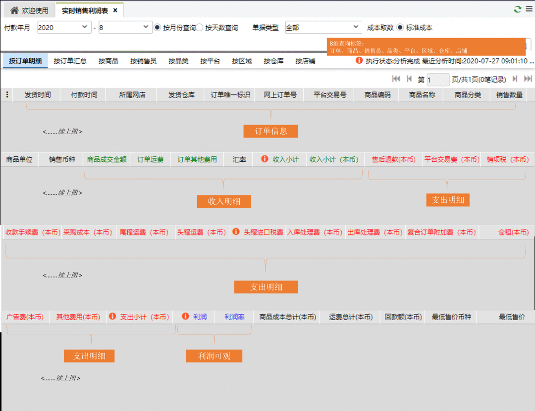 亚马逊海卖助手真的停用了!卖家还有这个工具可以替代