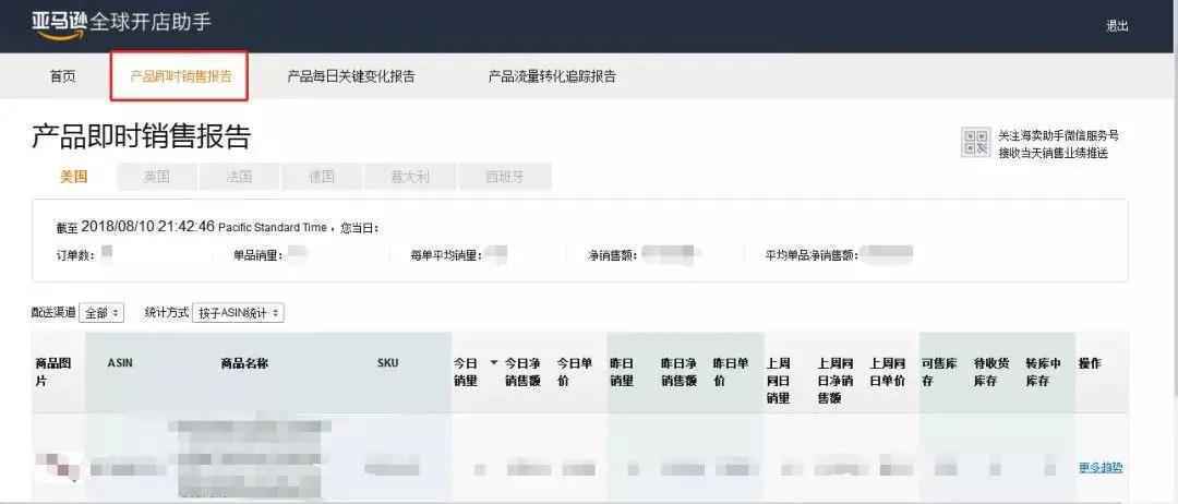 亚马逊海卖助手真的停用了!卖家还有这个工具可以替代