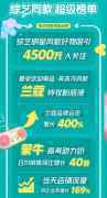 兰蔻品牌会员增长400%！京东星娱乐超级IP日释放超级“星”引力