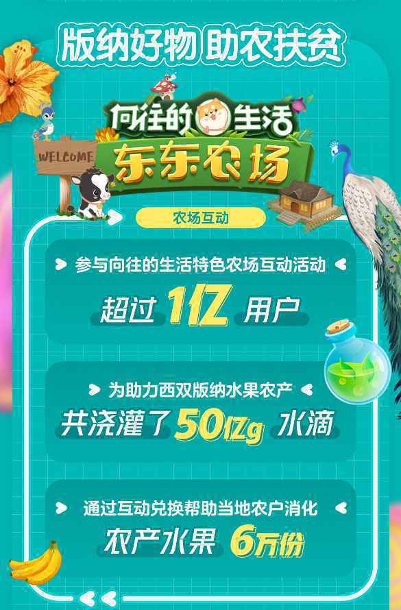 兰蔻品牌会员增长400%！京东星娱乐超级IP日释放超级“星”引力