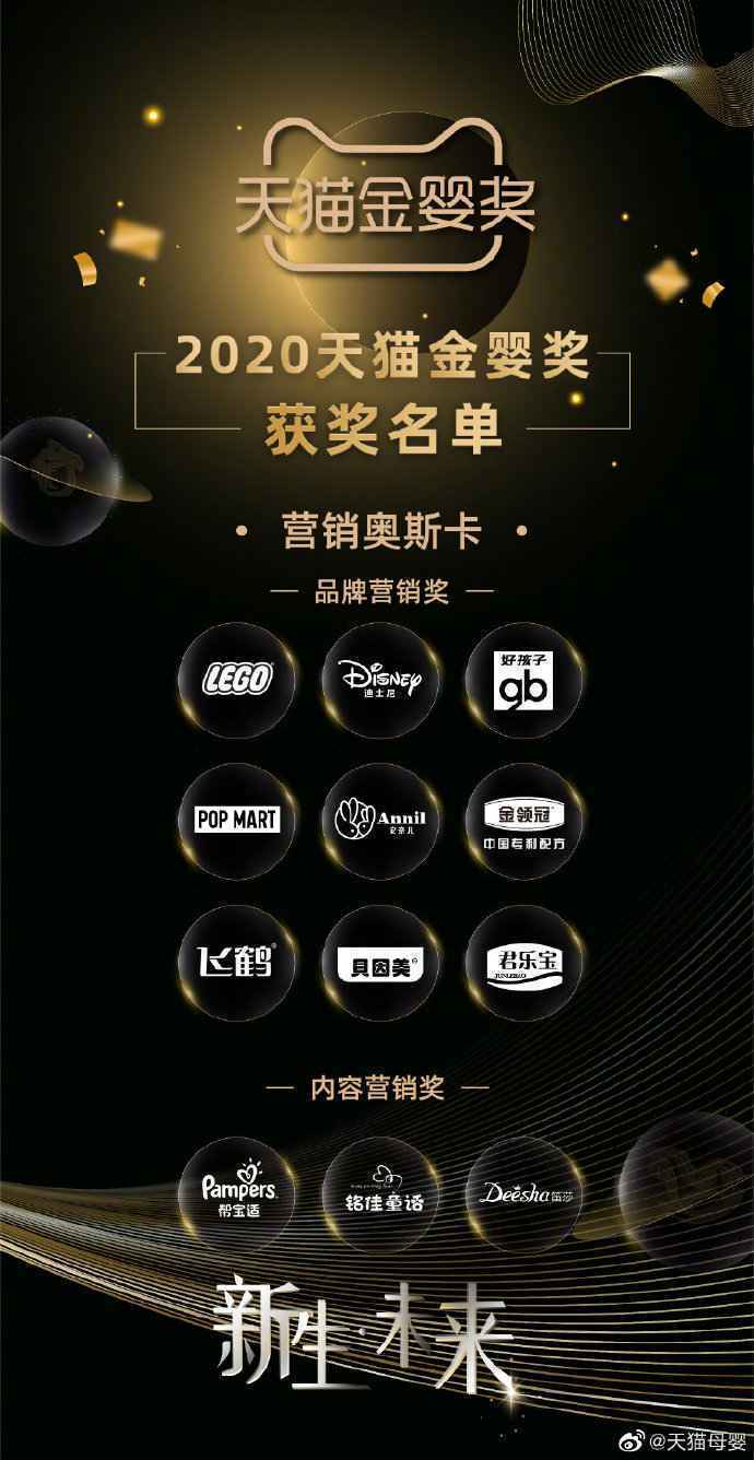 2020年度#天猫金婴奖#获奖名单颁布，揭示母婴亲子行业未来方向
