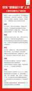 产业链一定要留在中国! 京东“新国品计划”让购物车充满温度