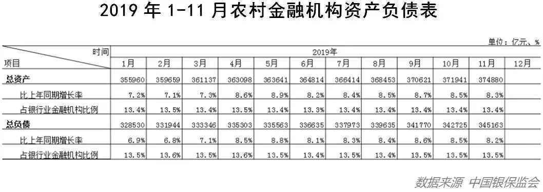 农商行崛起：借力金融科技，实现弯道超车