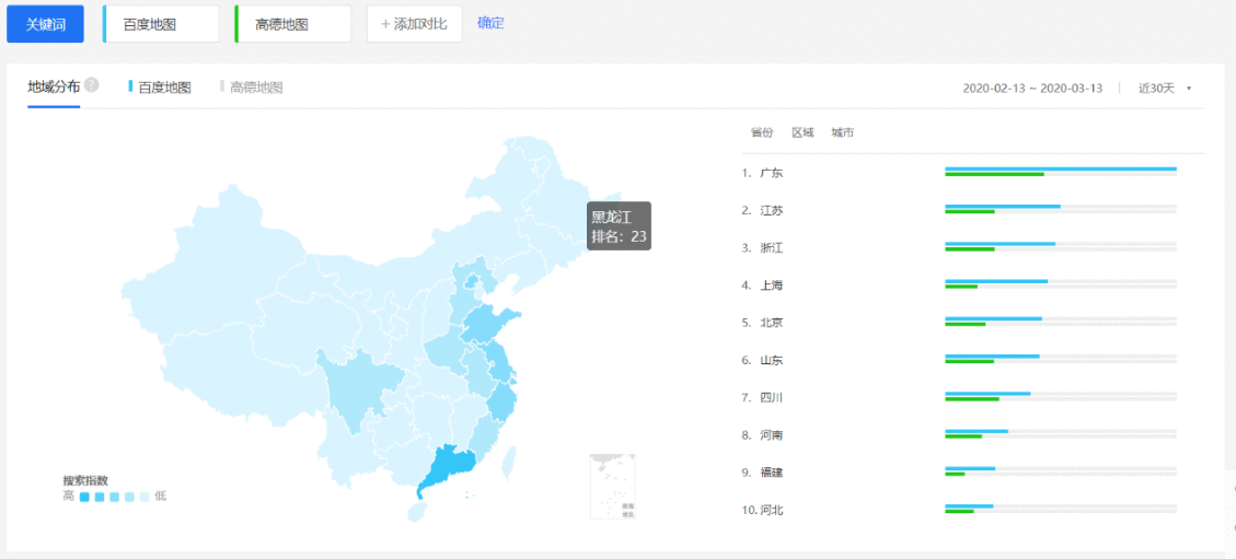  百度地图APP产品分析报告