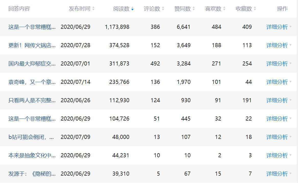  从“张亮代言杨国福”看梗文化：最让人上头的营销手段