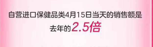 415京东国际5周年战报来了:施华洛世奇项链售出总长可绕鸟巢一圈