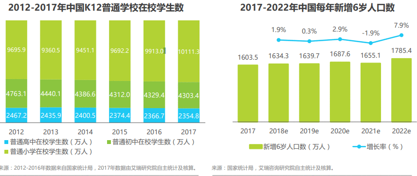  洋葱学院产品分析报告 | 一层一层剥开它的心