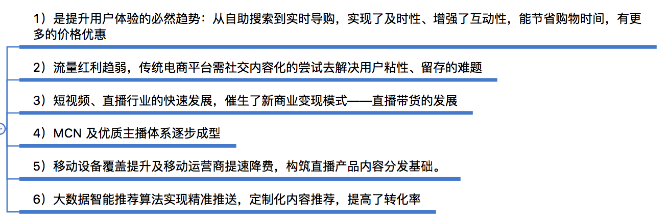 关于直播带货,这4个要点你需要了解