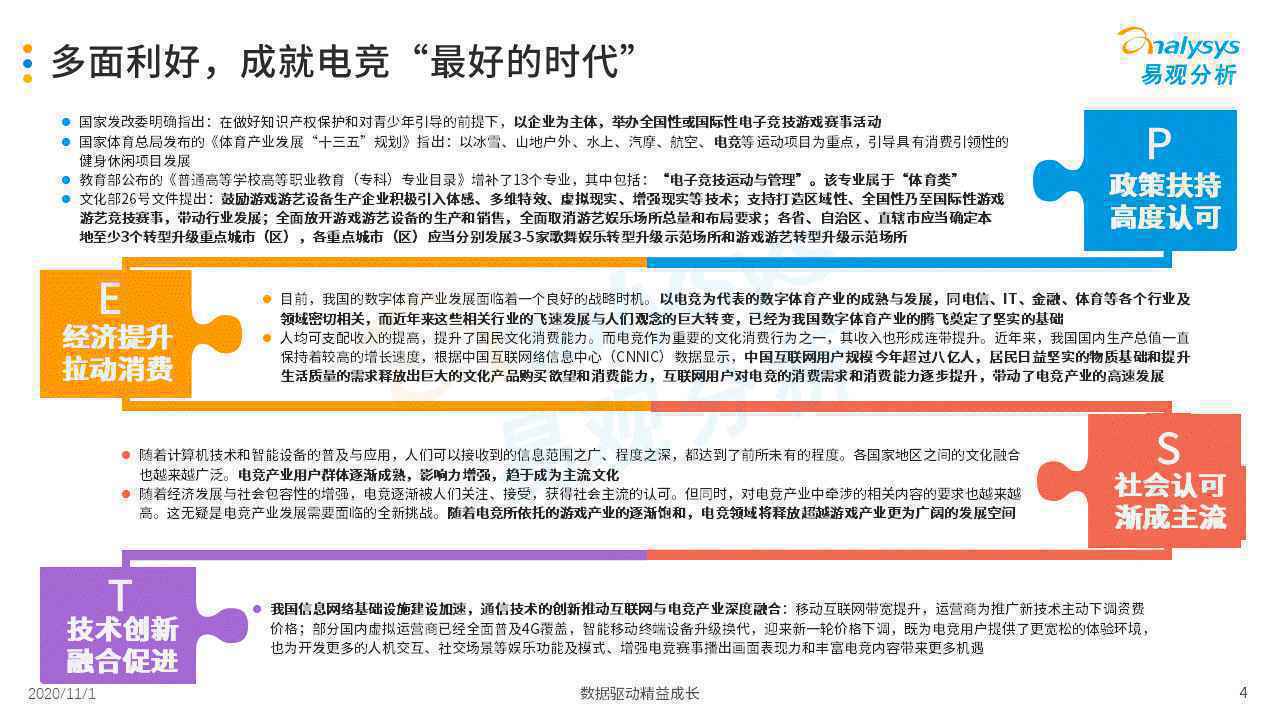  2020年中国游戏直播市场发展分析
