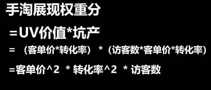 做好电商,必须掌握的五个公式