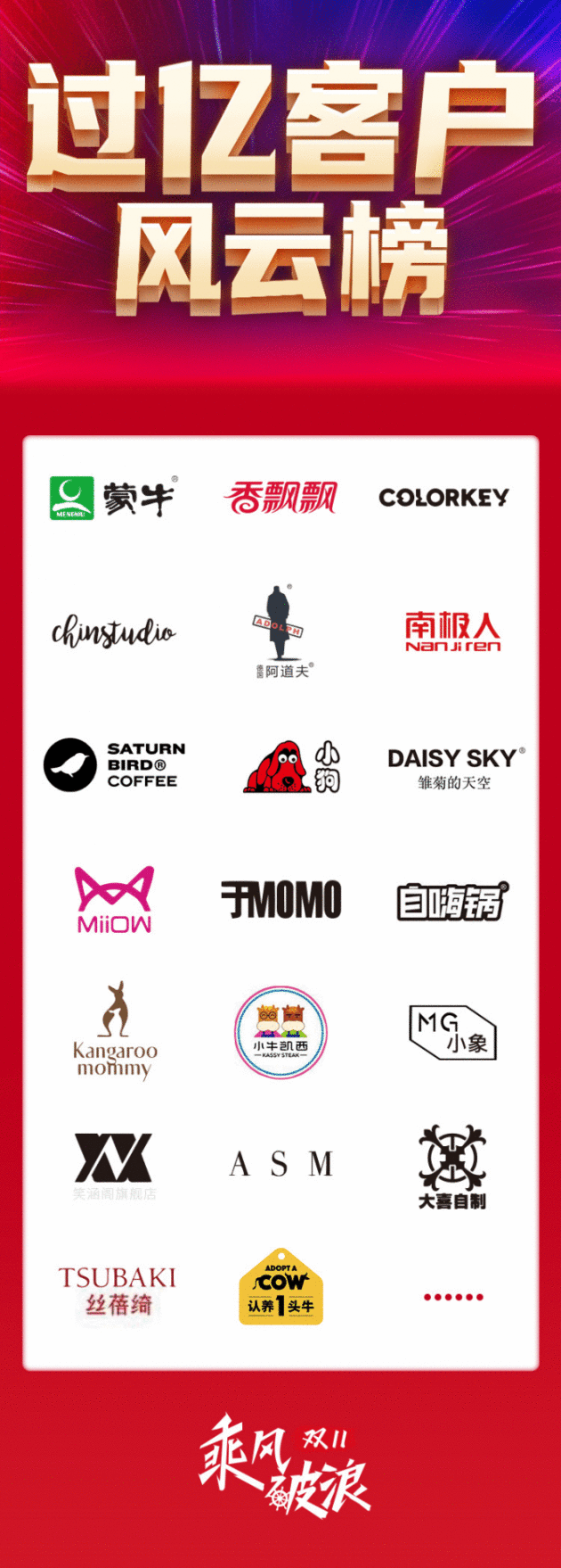 助力众多品牌双11再攀高峰,慧策成企业制胜的关键棋子!