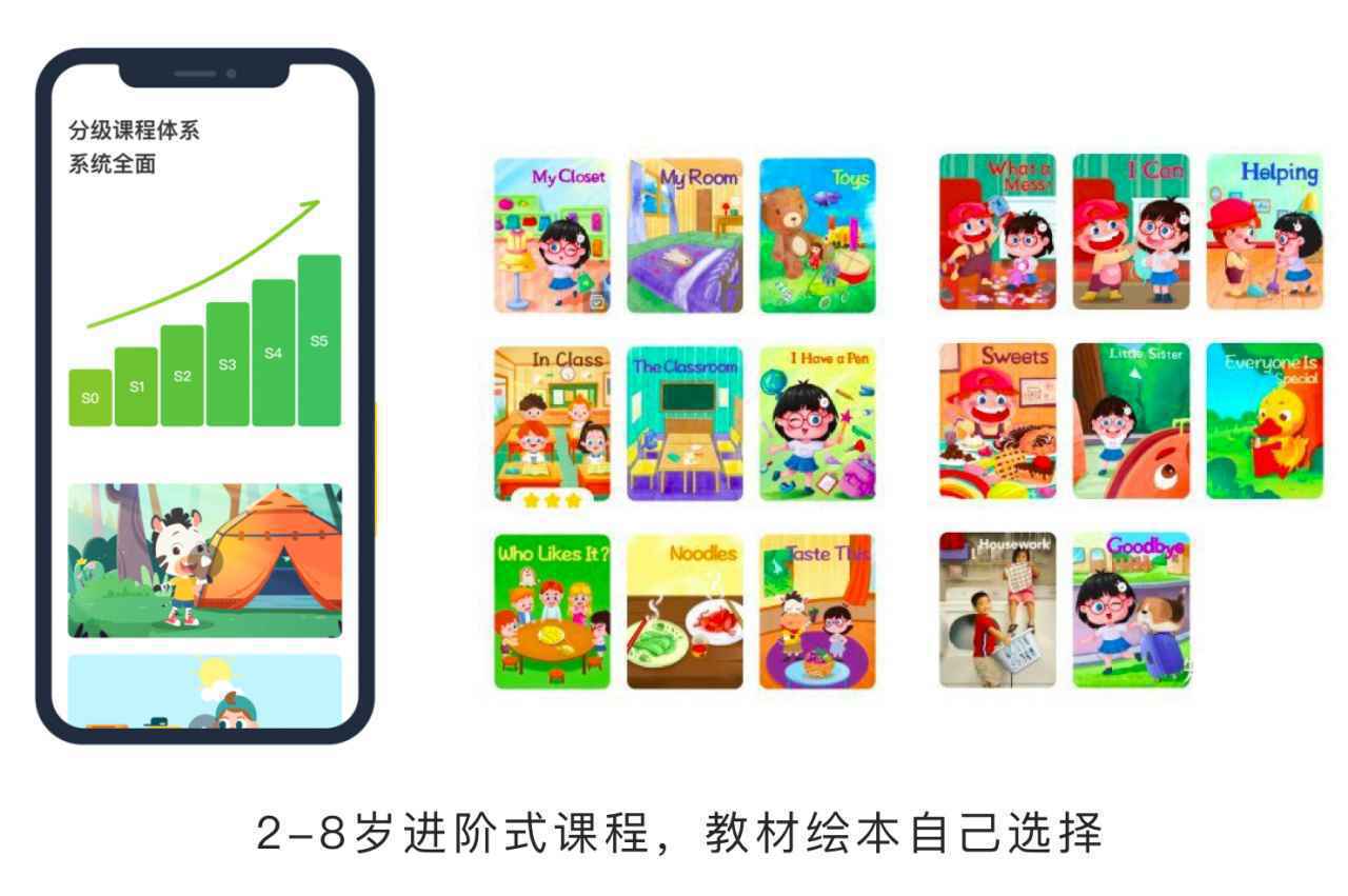 2020在线教育营销运营技术的3个新趋势