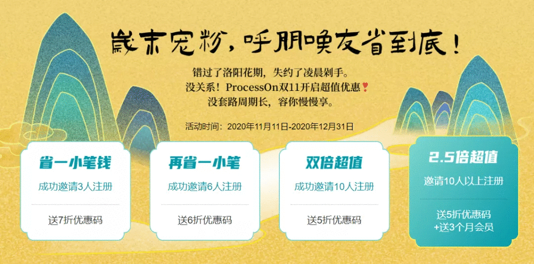  案例拆解 | Processon岁末宠粉活动