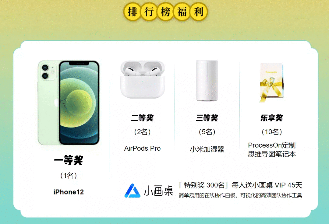  案例拆解 | Processon岁末宠粉活动