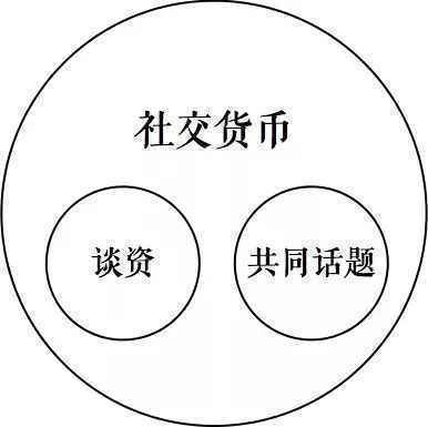 社区产品的死与生:我曾三次打开「即刻」