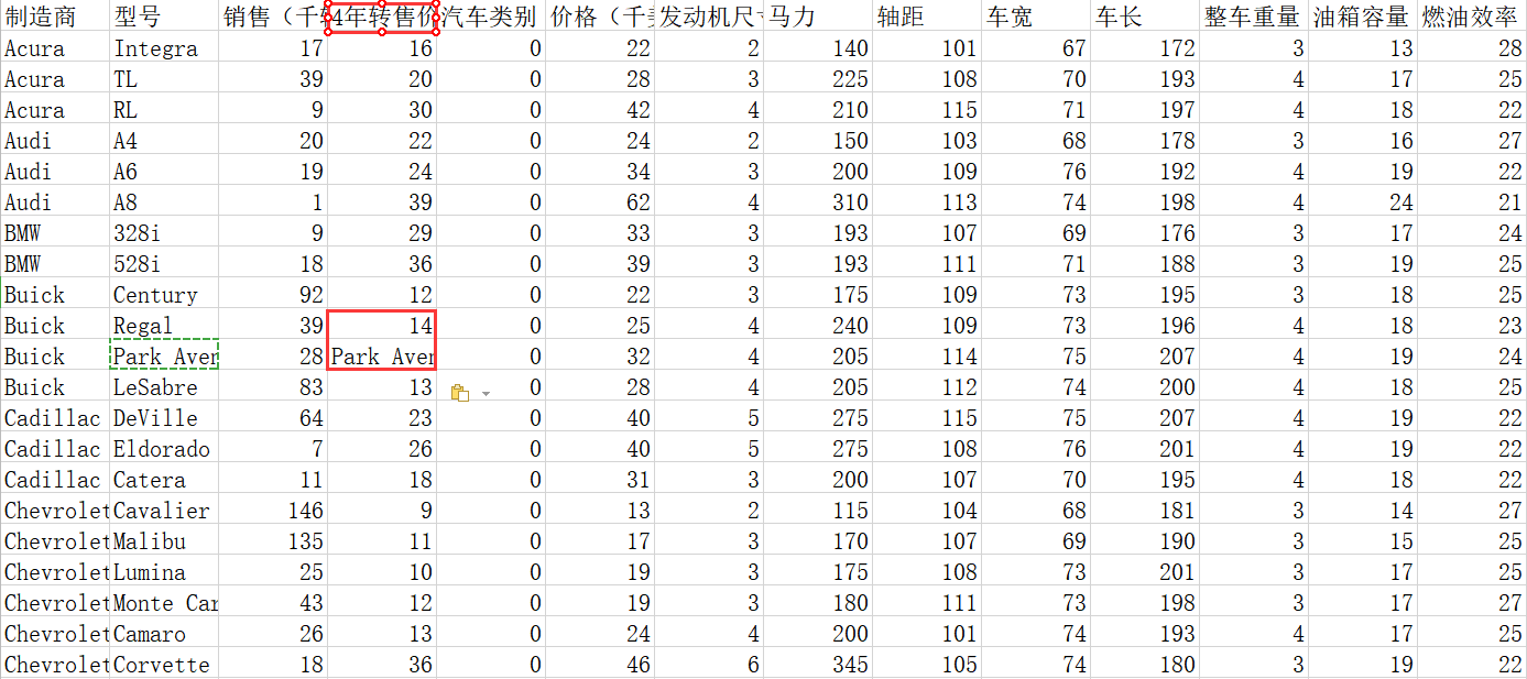 这篇文章把数据讲透了(三):数据清洗