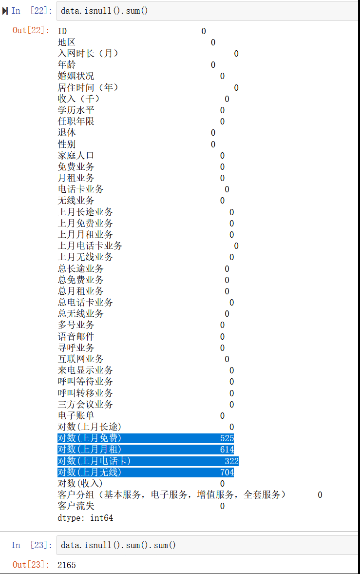 这篇文章把数据讲透了(三):数据清洗