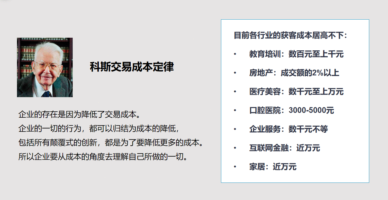  服务美业客户6个月，搭建出了美业社群营销商业模型（上）