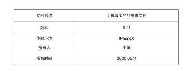 倒推手机淘宝App需求文档PRD