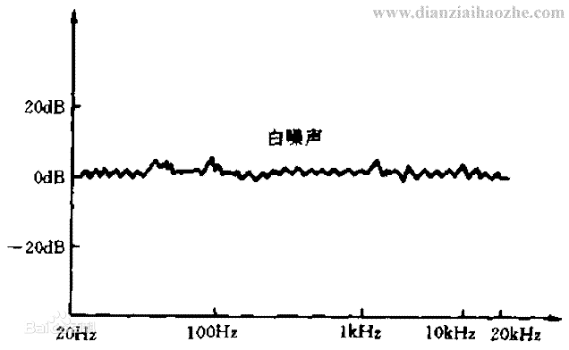 竞品分析:基于用户体验5要素,分析小睡眠和蜗牛睡眠两款APP