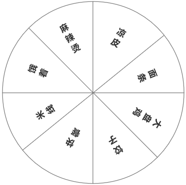  Axure 教程：突发奇想的“菜单转盘”