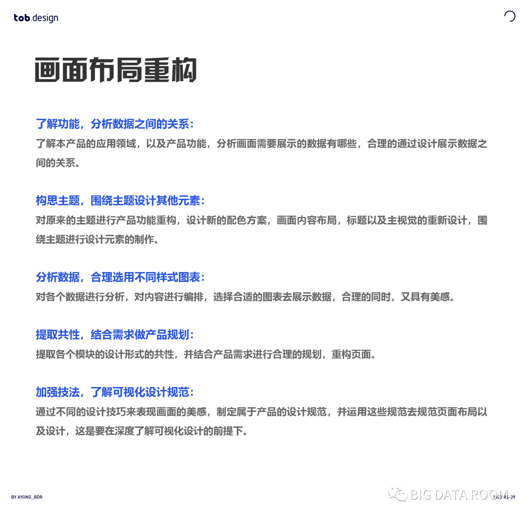  Redesign（重新设计） Page：数据可视化设计案例实操
