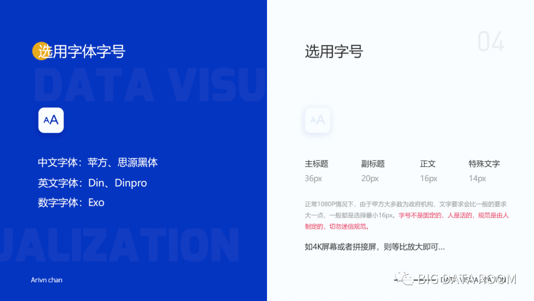 6大数据可视化应用设计规范
