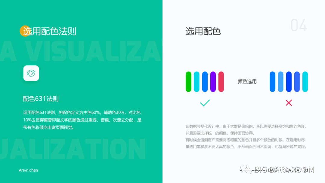 6大数据可视化应用设计规范
