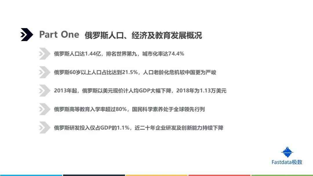 Fastdata极数:2019年俄罗斯互联网发展趋势报告 Fastdata极数:2019年俄罗斯互联网发展趋势报告
