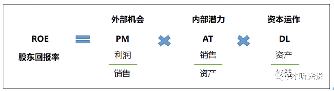  B端财务产品在共享出行降本增效上的创新与实践