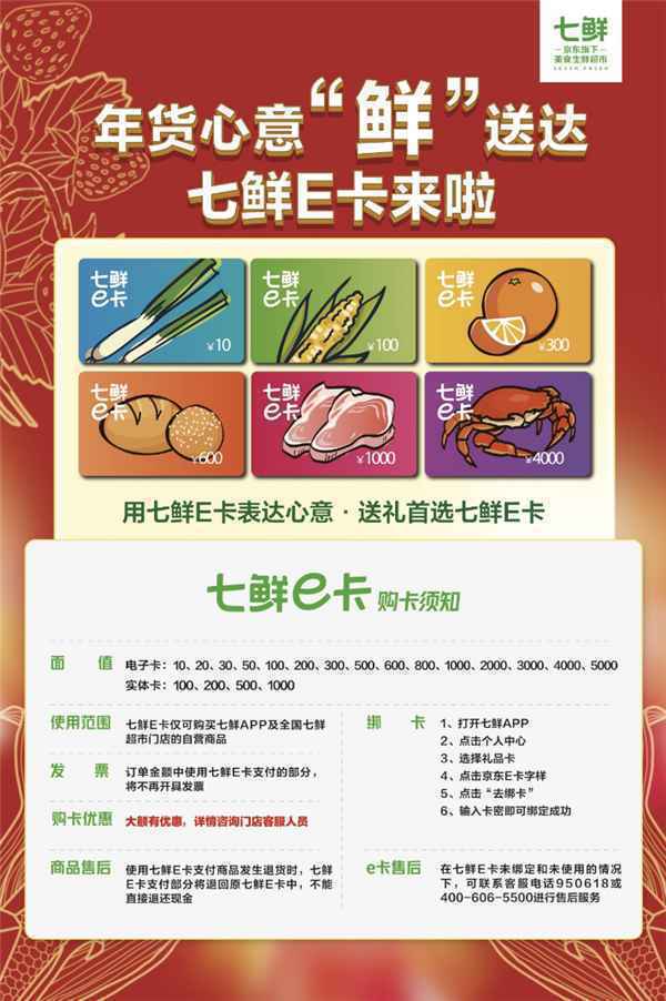 送年货不如送七鲜E卡，过年送礼就要送到心坎里！