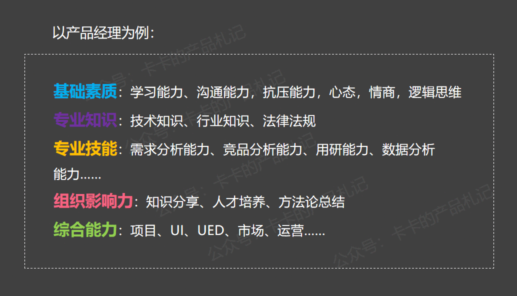【职场技能】职场中遇到甩锅侠和邀功精，我该怎么办？