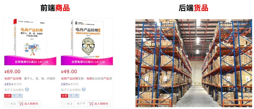科普一下电商平台是如何扣库存的 科普一下电商平台是如何扣库存的
