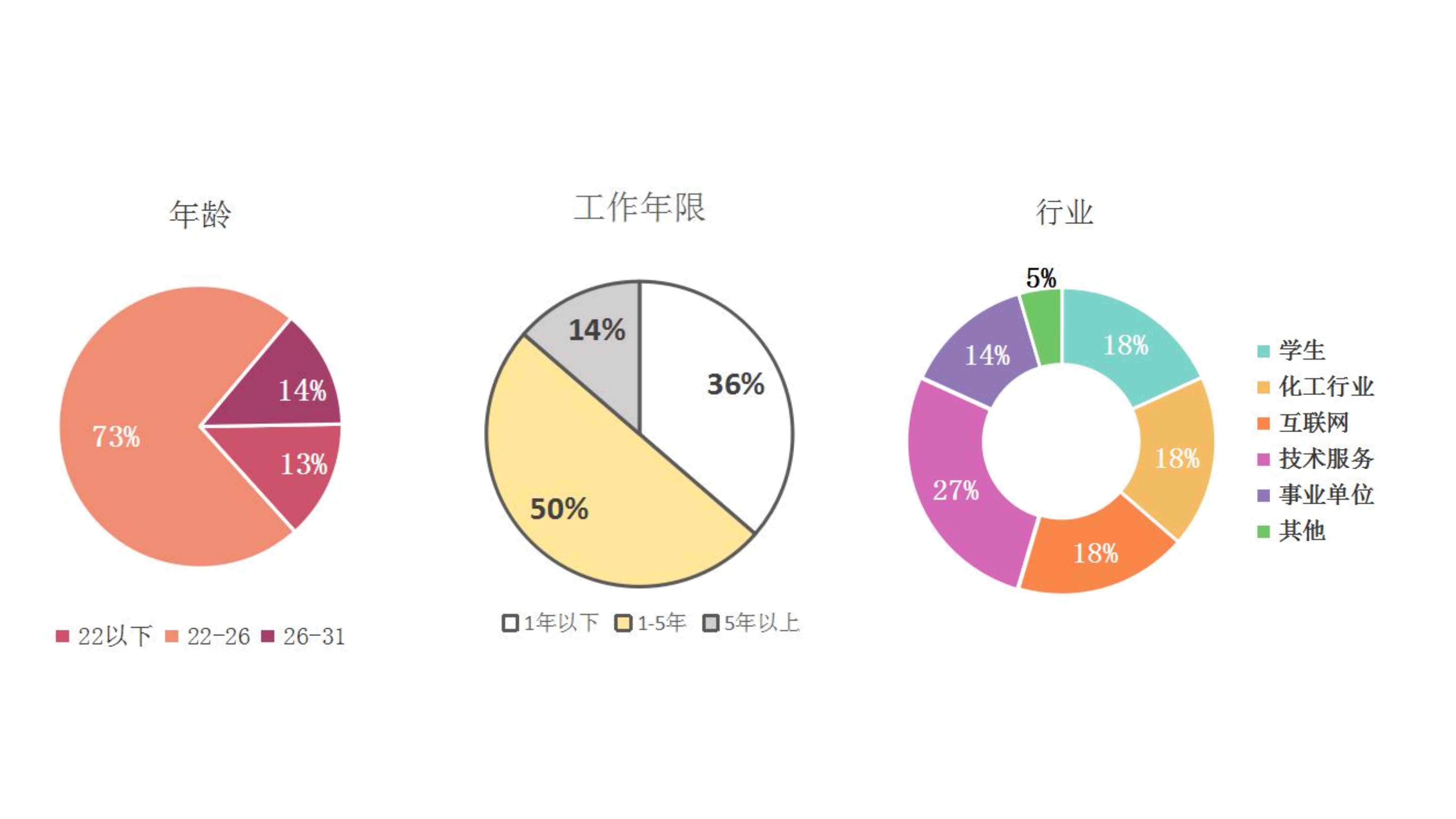  淘宝“有好货”竞品分析：淘宝为何要把排行榜藏起来？