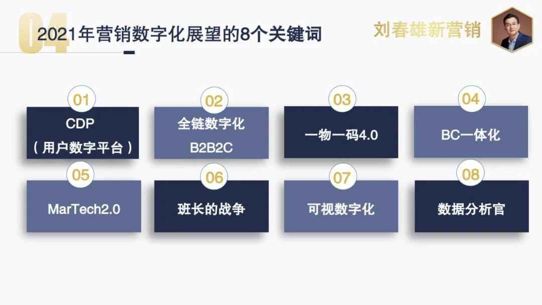 2021年营销数字化主题:数字化运营,从千人千面到千店千策 2021年营销数字化主题:数字化运营,从千人千面到千店千策