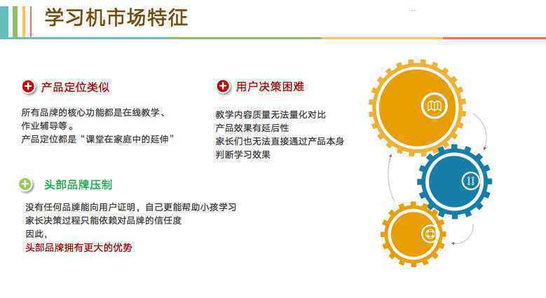  认知与决策（4）：二线品牌学习机