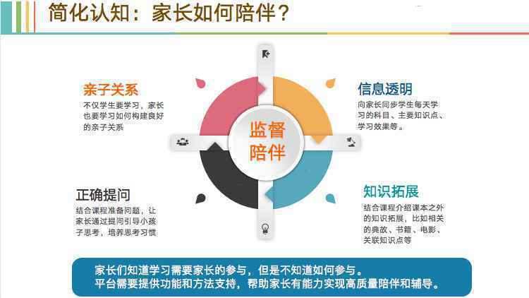  认知与决策（4）：二线品牌学习机