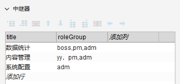 Axure教程:中继器实现多角色权限控制