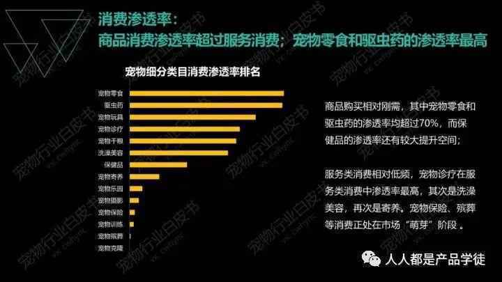 宠物APP竞品分析:铃铛宠物VS有宠