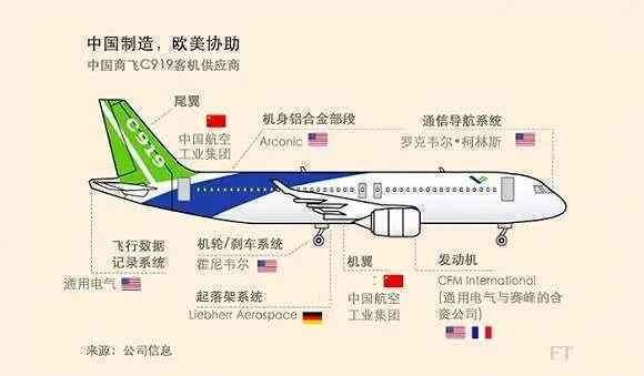 是不是所有的企业都要打造品牌？